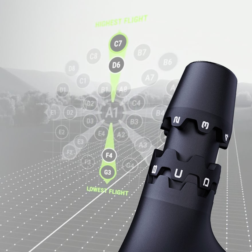 FUTUREFIT33 – COBRA Golf