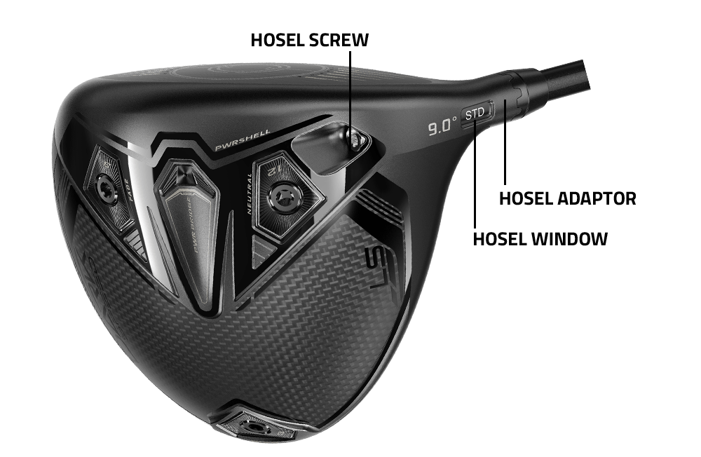 Guide - How Cobra MyFly Hosel Works